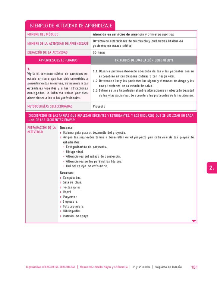 Detectando alteraciones de conciencia y parámetros básicos en pacientes en estado crítico