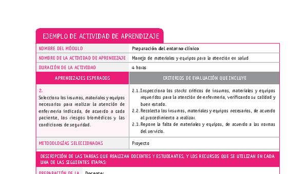 Manejo de materiales y equipos para la atención en salud