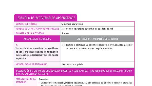 Instalación de sistema operativo en servidor de red