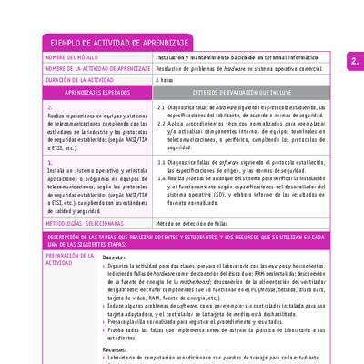 Resolución de problemas de hardware en sistema operativo comercial