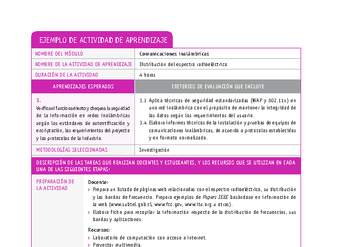 Distribución del espectro radioeléctrico