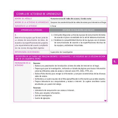 Comparar las características de las redes de acceso para internet en el hogar