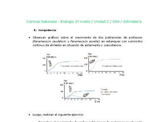 Ciencias Naturales 1 medio-Unidad 2-OA4-Actividad 6