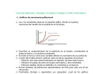 Ciencias Naturales 1 medio-Unidad 2-OA5-Actividad 3