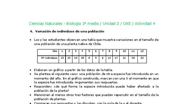 Ciencias Naturales 1 medio-Unidad 2-OA5-Actividad 4