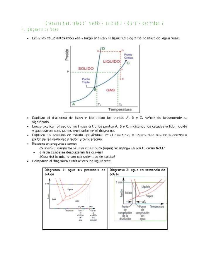 Ciencias Naturales 2 medio-Unidad 2-OA16-Actividad 7