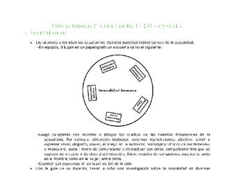 Ciencias Naturales 2 medio-Unidad 2-OA3-Actividad 2