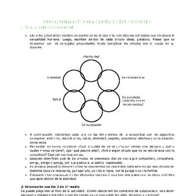 Ciencias Naturales 2 medio-Unidad 2-OA3-Actividad 3