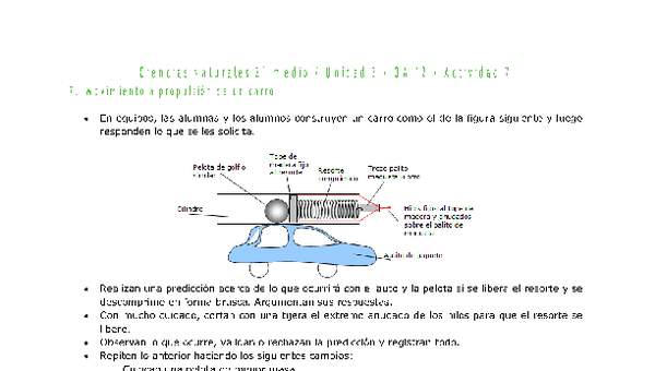 Ciencias Naturales 2 medio-Unidad 3-OA12-Actividad 7