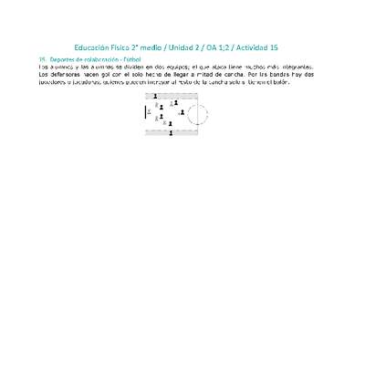 Educación Física 2 medio-Unidad 2-OA1;2-Actividad 15