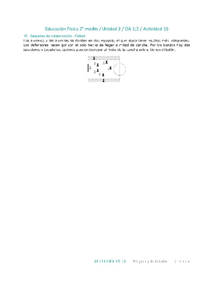 Educación Física 2 medio-Unidad 2-OA1;2-Actividad 15