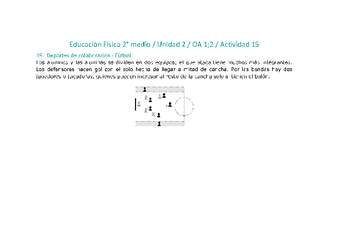 Educación Física 2 medio-Unidad 2-OA1;2-Actividad 15