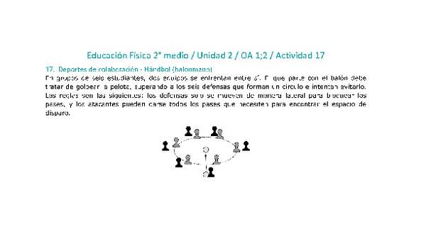 Educación Física 2 medio-Unidad 2-OA1;2-Actividad 17