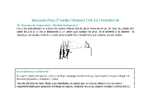 Educación Física 2 medio-Unidad 2-OA1;2-Actividad 18