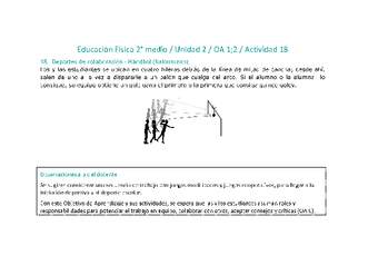 Educación Física 2 medio-Unidad 2-OA1;2-Actividad 18