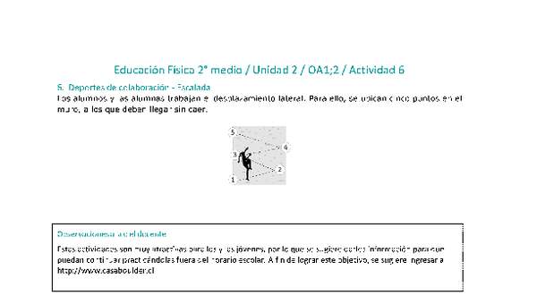 Educación Física 2 medio-Unidad 2-OA1;2-Actividad 6