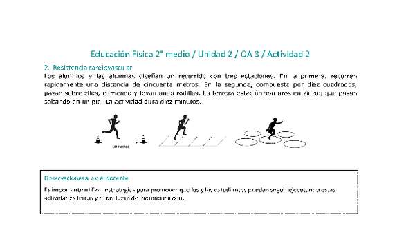 Educación Física 2 medio-Unidad 2-OA3-Actividad 2