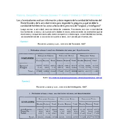 Historia 1 medio-Unidad 2-OA17-Actividad 1