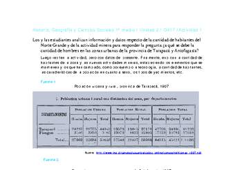 Historia 1 medio-Unidad 2-OA17-Actividad 1