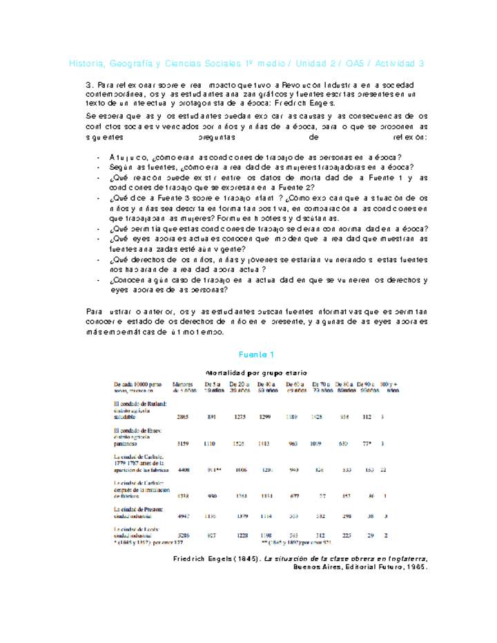 Historia 1 medio-Unidad 2-OA5-Actividad 3