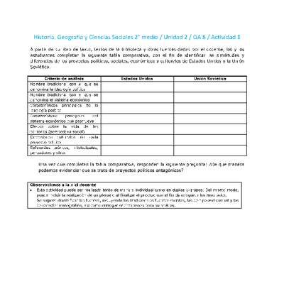 Historia 2 medio-Unidad 2-OA8-Actividad 1