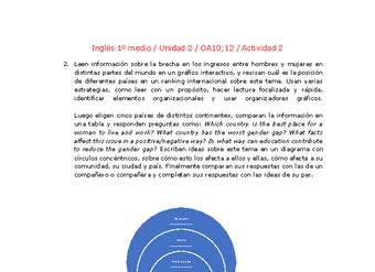 Inglés 1 medio-Unidad 2-OA10;12-Actividad 2