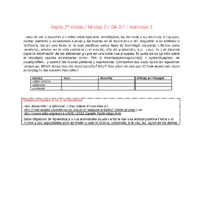 Inglés 2 medio-Unidad 2-OA2;7-Actividad 3