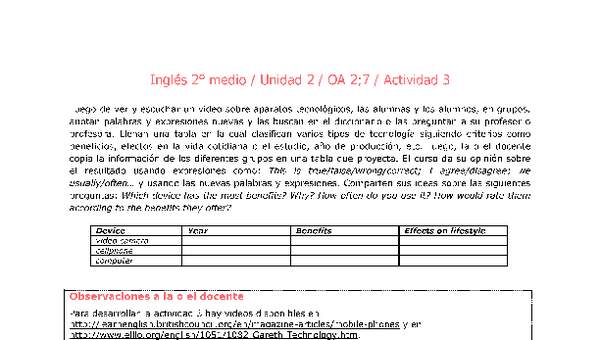 Inglés 2 medio-Unidad 2-OA2;7-Actividad 3