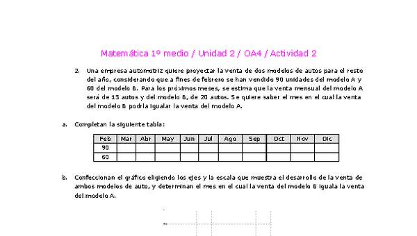 Matemática 1 medio-Unidad 2-OA4-Actividad 2
