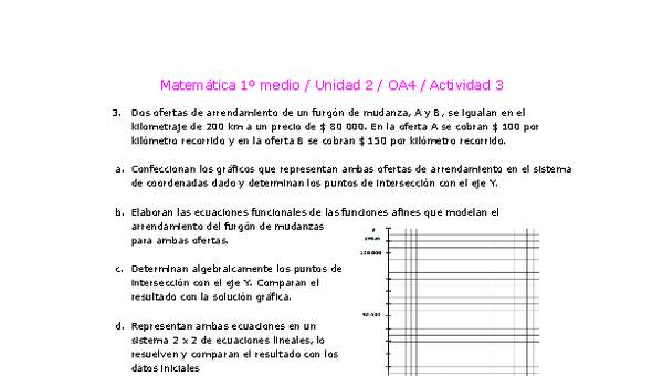 Matemática 1 medio-Unidad 2-OA4-Actividad 3