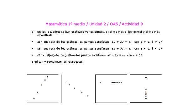 Matemática 1 medio-Unidad 2-OA5-Actividad 9