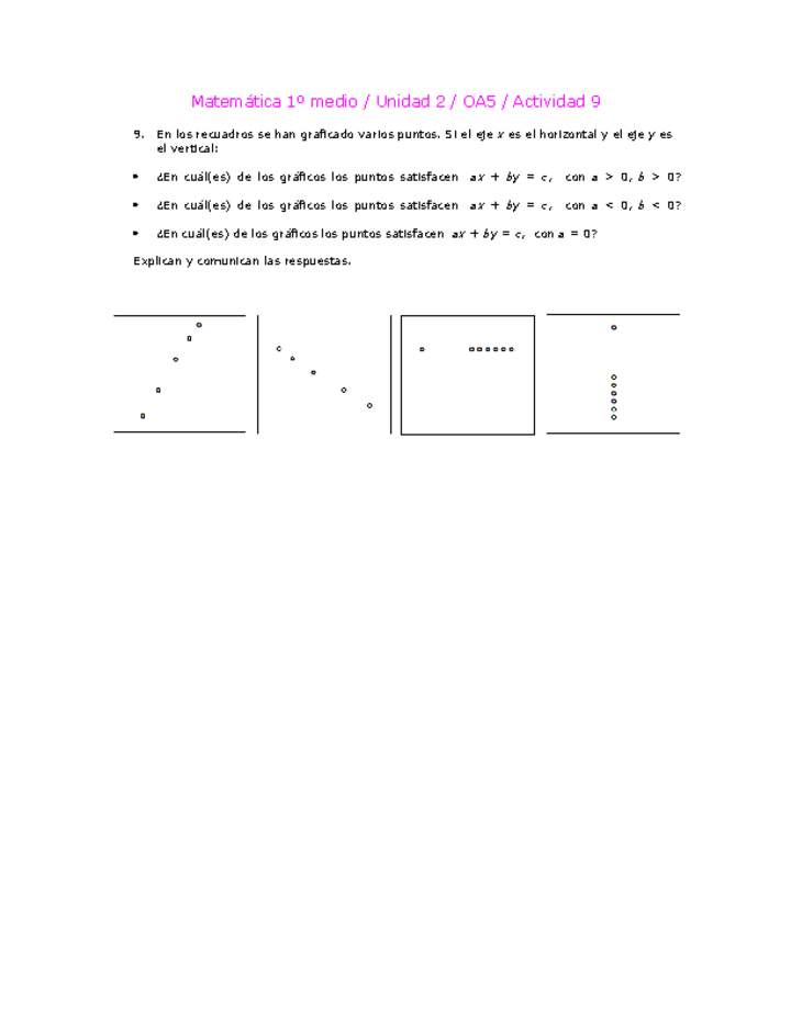 Matemática 1 medio-Unidad 2-OA5-Actividad 9