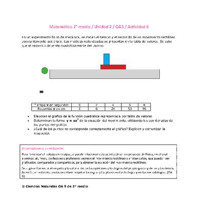 Matemática 2 medio-Unidad 2-OA3-Actividad 6