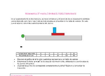 Matemática 2 medio-Unidad 2-OA3-Actividad 6