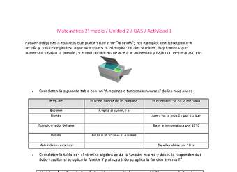 Matemática 2 medio-Unidad 2-OA5-Actividad 1