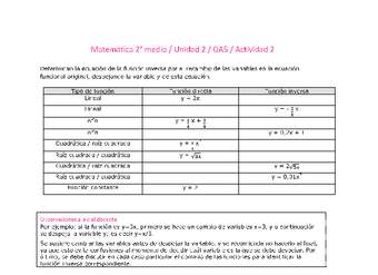 Matemática 2 medio-Unidad 2-OA5-Actividad 2