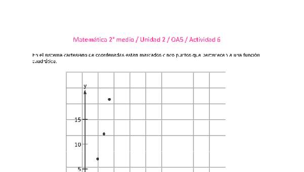 Matemática 2 medio-Unidad 2-OA5-Actividad 6