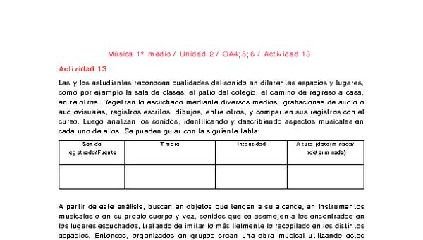 Artes Musicales 1 medio-Unidad 2-OA4;5;6-Actividad 13