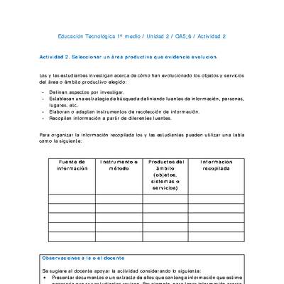 EduTec 1 medio-Unidad 2-OA5;6-Actividad 2