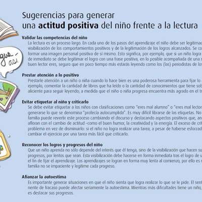 Sugerencias para generar una actitud positiva del niño frente a la lectura