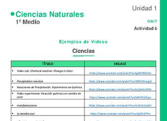 Ejemplos de videos y sus links