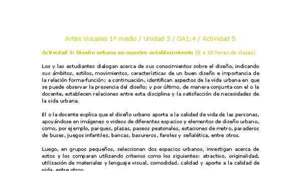 Artes Visuales 1 medio-Unidad 3-OA1;4-Actividad 5
