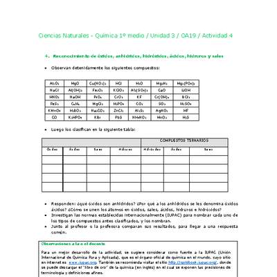 Ciencias Naturales 1 medio-Unidad 3-OA19-Actividad 4