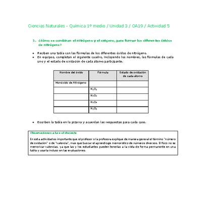 Ciencias Naturales 1 medio-Unidad 3-OA19-Actividad 5