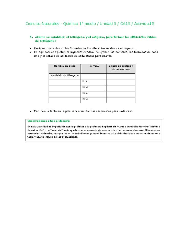 Ciencias Naturales 1 medio-Unidad 3-OA19-Actividad 5