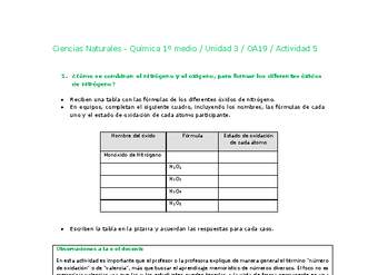 Ciencias Naturales 1 medio-Unidad 3-OA19-Actividad 5