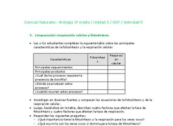 Ciencias Naturales 1 medio-Unidad 3-OA7-Actividad 5