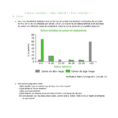 Ciencias Naturales 2 medio-Unidad 3-OA6-Actividad 14