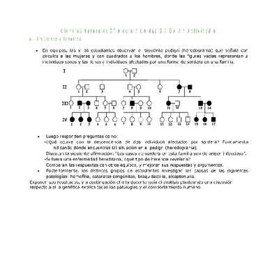 Ciencias Naturales 2 medio-Unidad 3-OA7-Actividad 6