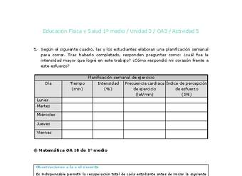 Educación Física 1 medio-Unidad 3-OA3-Actividad 5